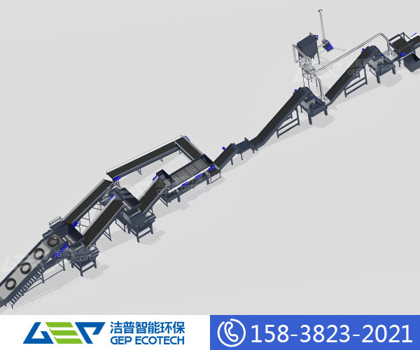 廢舊輪胎回收處理生產(chǎn)線，廢舊輪胎破碎回收工藝流程介紹