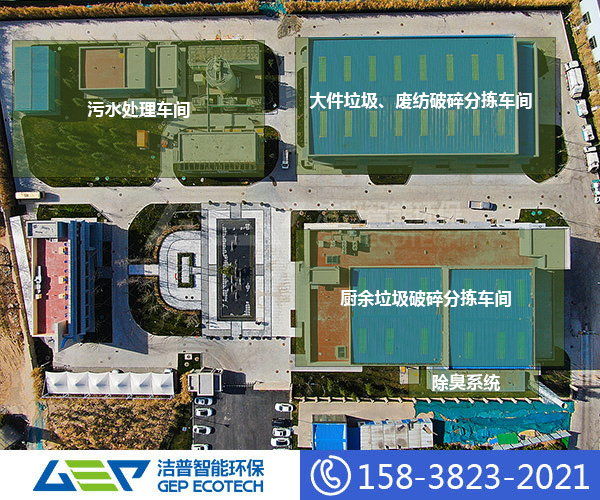 再生資源分揀中心設備，及鄭州再生資源分揀中心介紹