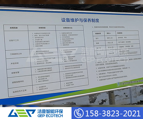 大件垃圾破碎設備維護與保養(yǎng)制度