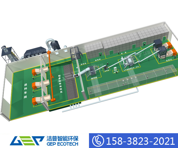 雙軸破碎機(jī)成套設(shè)備，如何選購(gòu)合適的雙軸破碎機(jī)